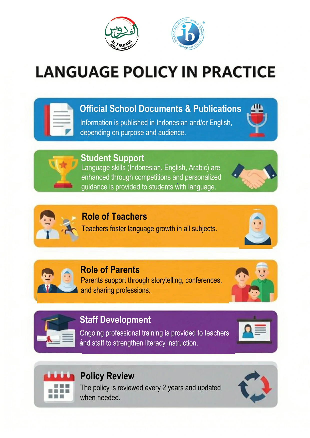 Language policy in practice ok_page-0001