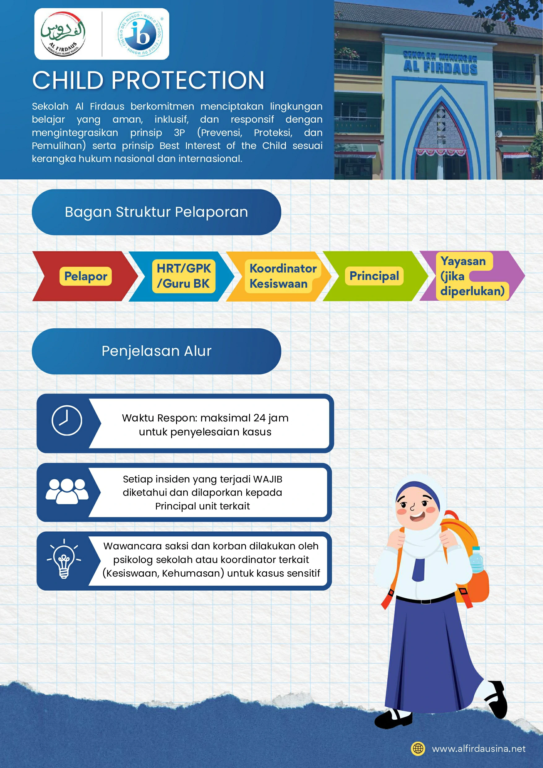 Child Protection Policy (1)_compressed_page-0001